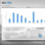 ICS eTLS® – Real-time transport control system 