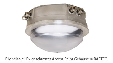 Beispielbild: Ex-geschütztes Acces-Point-Gehäuse für Zone 1