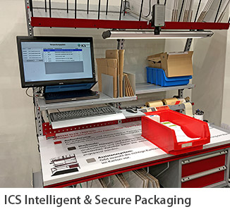 ICS Intelligent & Secure Packaging
