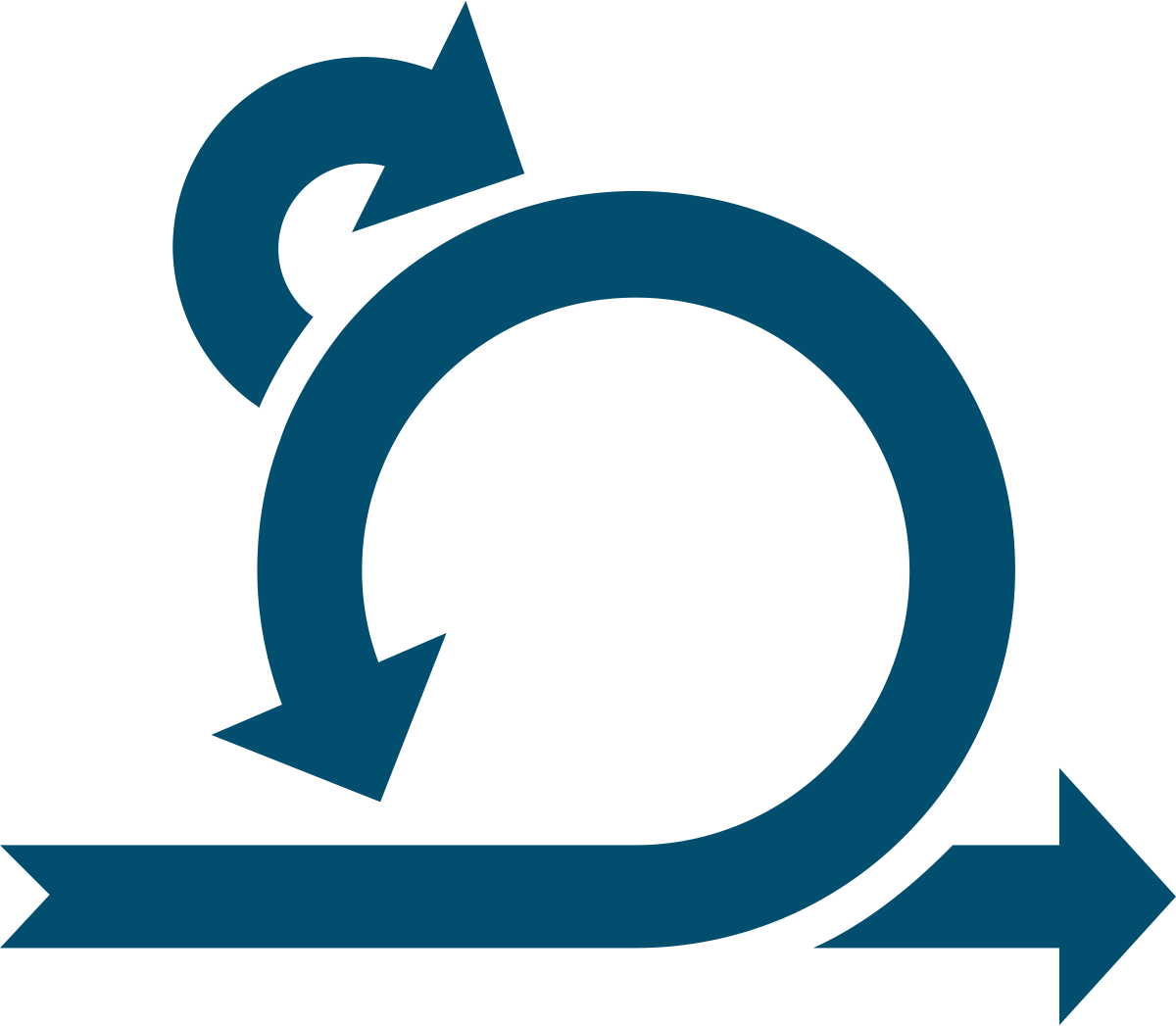 Agile supply chain through digital transformation consulting