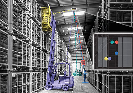 Real-Time Locating System (RTLS)
