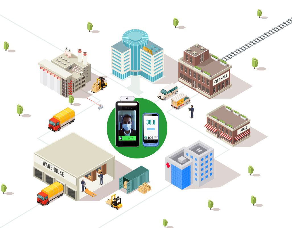 Industrial production companies Industrial production companies